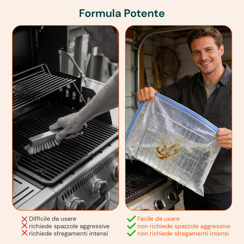 Set Di Pulizia Per Barbecue E Griglia