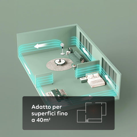 SNAG Ventilatore Digitale Con Telecomando E Timer