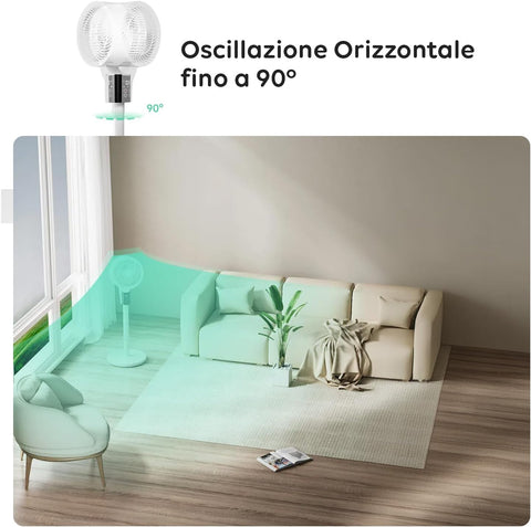 SNAG Ventilatore Digitale Con Telecomando E Timer