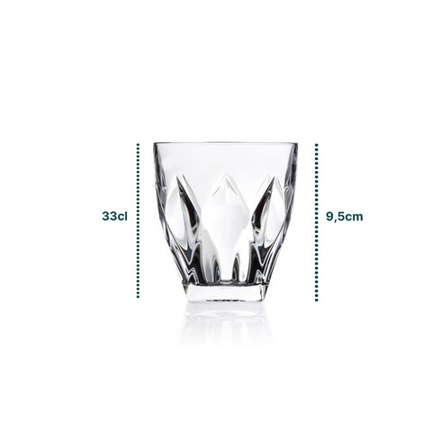Bicchiere Ninphea Trasparente 33cl
