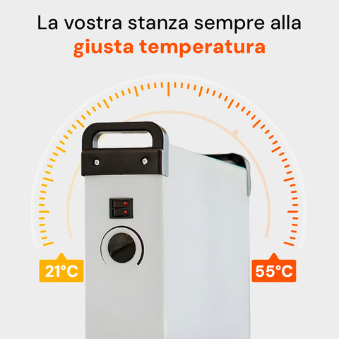 Termoconvettore Da Pavimento 2000w