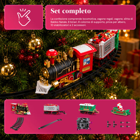 Trenino Elettrico Natalizio Animato Con Luci E Suoni per Albero di Natale