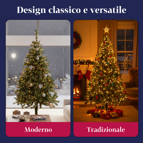 Albero Natalizio Classico – Rami Folti e Stabili, Altezza 150/180/210 cm