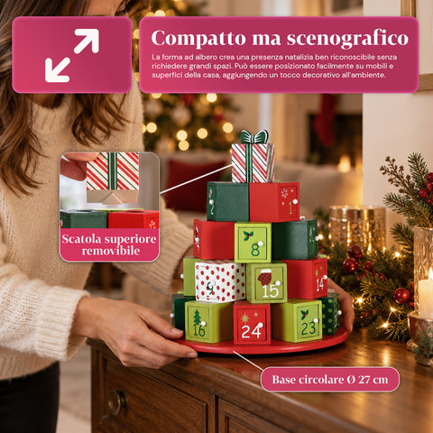 Calendari dell’Avvento – Versione Albero con Cassetti o Casette con Sticker