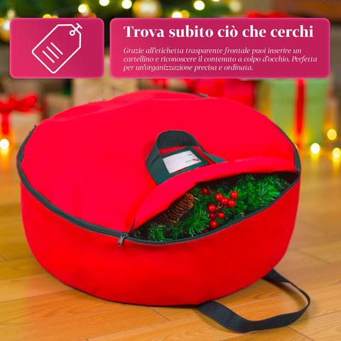 Borsa Contenitore per Ghirlanda Natalizia in Tessuto – Impermeabile e Resistente