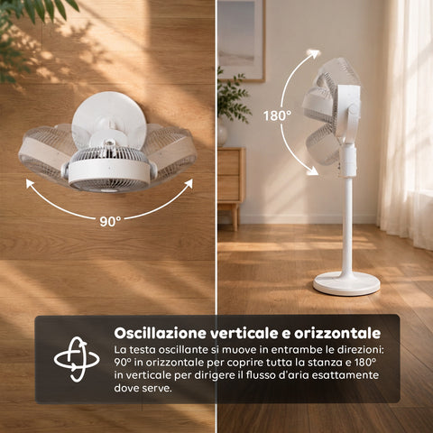 Ventilatore a Piantana Ricaricabile – 3 Altezze, Telecomando e Aromaterapia
