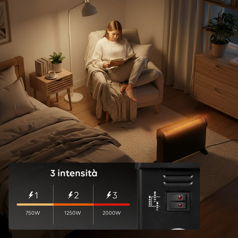 Termoconvettore Elettrico da Pavimento 2000w 57 x 20 x 40 cm Nero