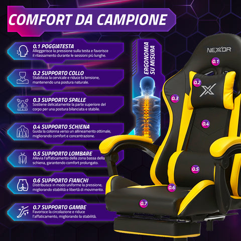 Sedia Gaming Reclinabile con Poggiapiedi Estraibile, Cuscino Lombare e Poggiatesta