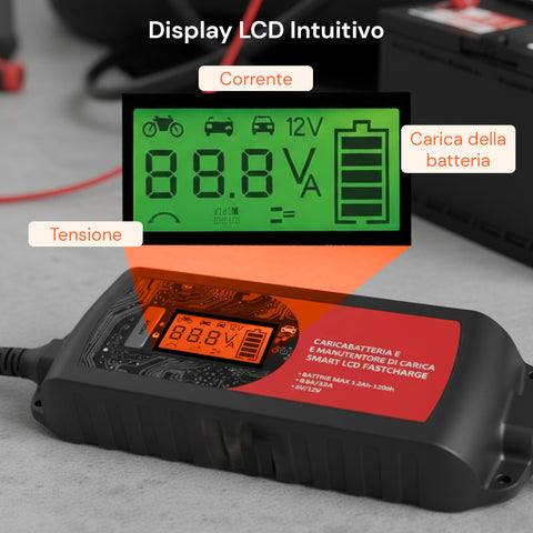 Caricabatteria Lcd 3 Funzioni Per Batterie Di Piombo 6-12v