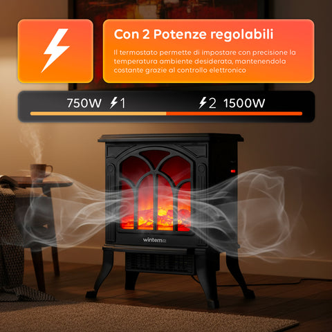 Camino Elettrico Decorativo 1500W con Termostato – Stufa Persefone