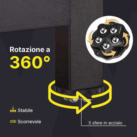 Set 4 Ruote Multidirezionali 360° con 5 Sfere Acciaio Portata 300 kg