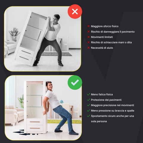 Set 4 Ruote Multidirezionali 360° con 5 Sfere Acciaio Portata 300 kg