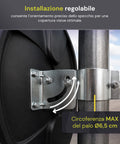 Specchio Parabolico di Sicurezza Ø60 cm con Staffe di Fissaggio