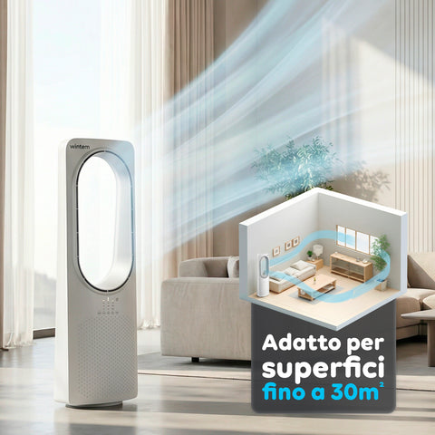 Ventilatore Senza Pale 50W Compatto con Telecomando e Spegnimento Automatico