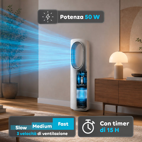 Ventilatore Senza Pale 50W Compatto con Telecomando e Spegnimento Automatico