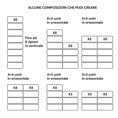 Scaffale Salvaspazio 10 Ripiani Impilabili Resistenti per Ogni Ambiente