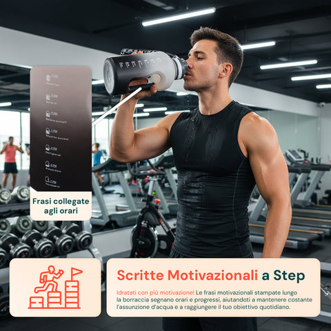 Bottiglia Acqua 2L Motivazionale – Con Scala Oraria per Idratazione Giornaliera