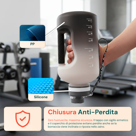 Bottiglia Acqua 2L Motivazionale – Con Scala Oraria per Idratazione Giornaliera