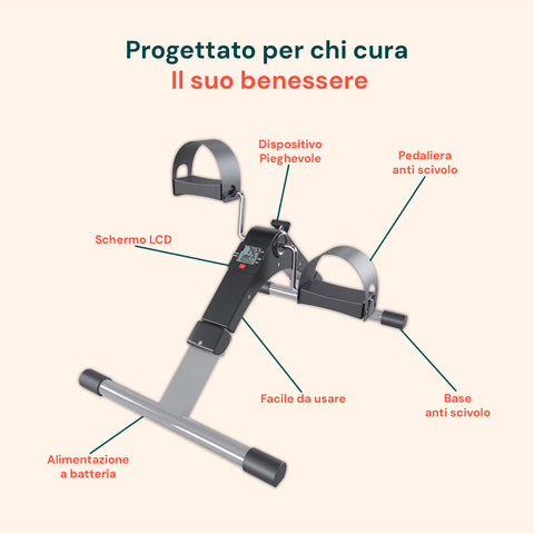 Pedaliera 2 in 1 Mini Bike Portatile per Allenamento Seduto e Riabilitazione