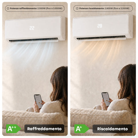 Climatizzatore 9000/12000/18000 BTU, A+/A++, Gas R32, Wi-Fi, Unità Interna ed Esterna, Display LED