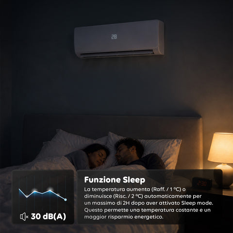 Climatizzatore 9000/12000/18000 BTU, A+/A++, Gas R32, Wi-Fi, Unità Interna ed Esterna, Display LED