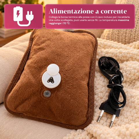 Scaldamani Peluche Elettrico con Borsa Termica Ricaricabile, 2 Tasche, Calore 4-5 Ore, Sfoderabile con Cerniera - Blind Box