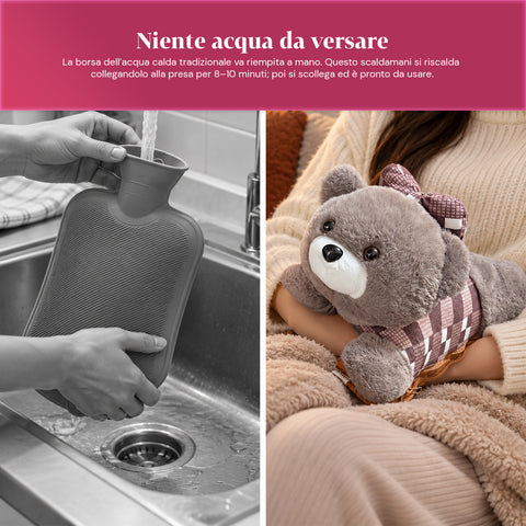 Scaldamani Peluche Elettrico con Borsa Termica Ricaricabile, 2 Tasche, Calore 4-5 Ore, Sfoderabile con Cerniera - Blind Box