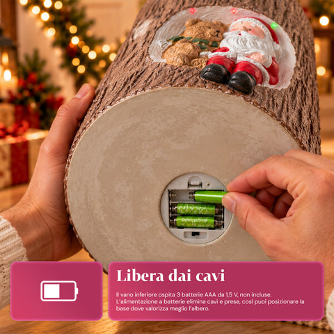 Base Albero di Natale a Tronco con LED Animati e Personaggi 3D per Alberi fino a 180 cm - Copribase in Ferro e Magnesio con Aggancio Ø 4 cm