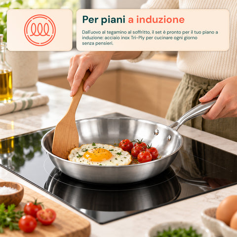 Set 3 Padelle in Acciaio Inox Tri-Ply 20-24-28 cm | Fondo Induzione Adatto a Tutti i Piani Cottura e Uso in Forno