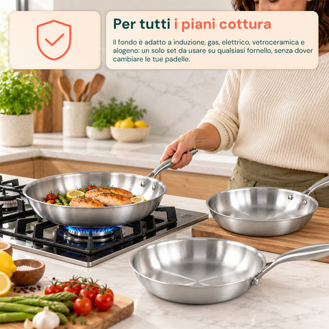 Set 3 Padelle in Acciaio Inox Tri-Ply 20-24-28 cm | Fondo Induzione Adatto a Tutti i Piani Cottura e Uso in Forno