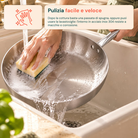 Set 3 Padelle in Acciaio Inox Tri-Ply 20-24-28 cm | Fondo Induzione Adatto a Tutti i Piani Cottura e Uso in Forno