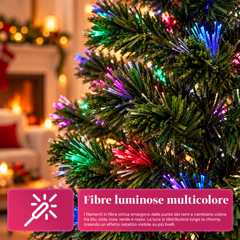 Albero di Natale in fibra ottica con giochi di luce e puntale a stella, 2 altezze 120 e 180 cm, rami in PVC, alimentazione con trasformatore