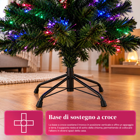 Albero di Natale in fibra ottica con giochi di luce e puntale a stella, 2 altezze 120 e 180 cm, rami in PVC, alimentazione con trasformatore