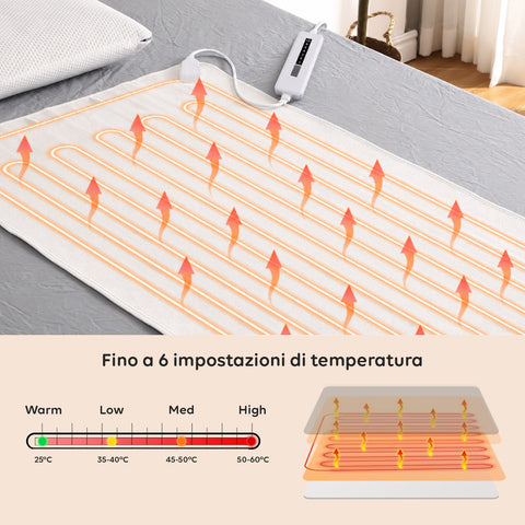 Coperta Termica Elettrica Coprimaterasso con Riscaldamento Rapido e 6 Temperature