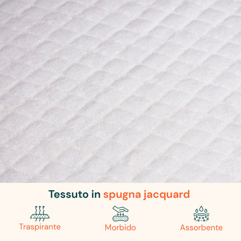 Coprimaterasso in Spugna 100% Poliestere – Estensibile e con Angoli Elasticizzati