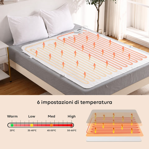 Coperta Termica Elettrica Coprimaterasso con Riscaldamento Rapido e 6 Temperature