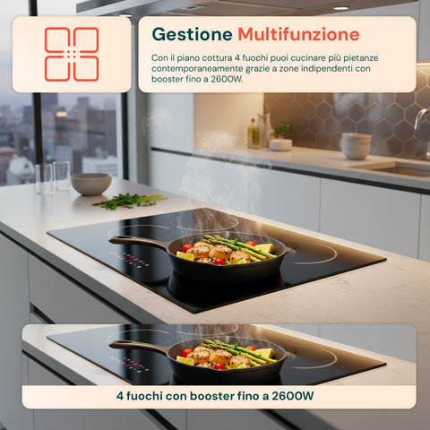 Fornello a Induzione da Incasso con 4 Zone Cottura – Potenza 7200W