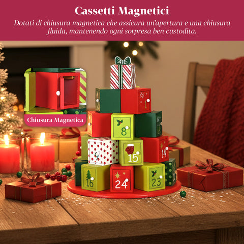 Calendari dell’Avvento – Versione Albero con Cassetti o Casette con Sticker