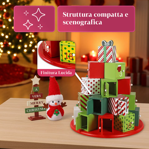 Calendari dell’Avvento – Versione Albero con Cassetti o Casette con Sticker