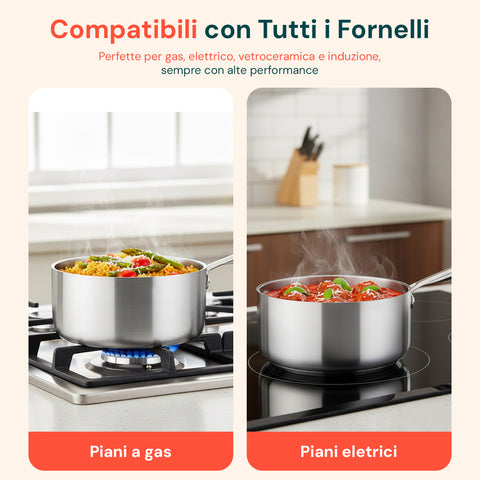 Casseruola Alta in Alluminio 16/20/24 cm con Manico Inox – Forno e Gas
