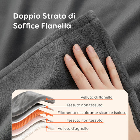 Coperta Termica Matrimoniale Fluffy per Letto e Divano in Flanella con Timer 9H