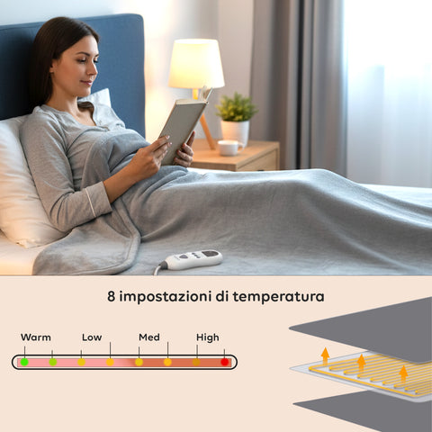 Coperta Termica Matrimoniale Fluffy Coprimaterasso Lavabile in Flanella con Timer 9H