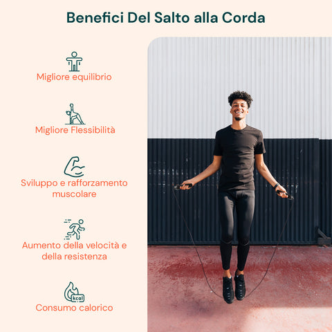 Corda da Salto Fitness con Impugnatura Ergonomica e Borsa