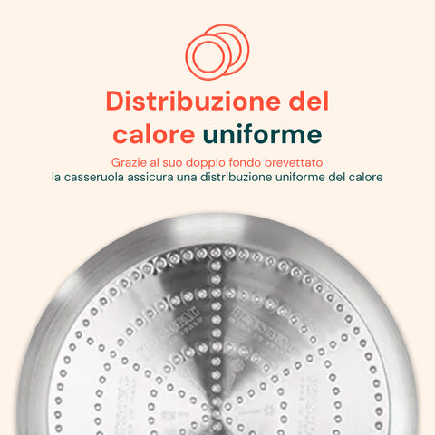 Casseruola Alta in Alluminio con 2 Maniglie Inox – Ø 24/28/32/36 cm