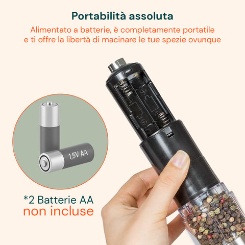 Macinaspezie Cordless A Batteria Con Luce Led