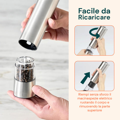 Macinaspezie Cordless A Batteria Con Luce Led