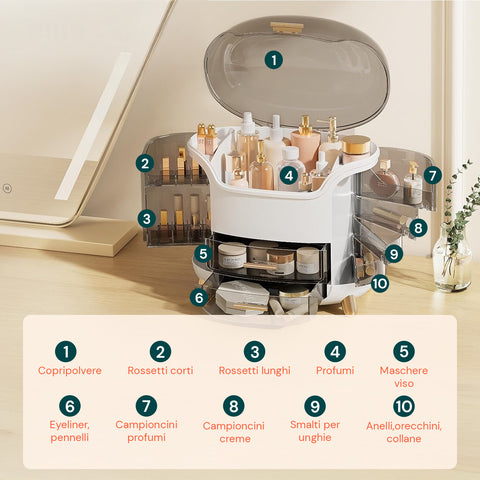 Organizer Make Up Inclinato a Gradini – Design Moderno e Funzionale