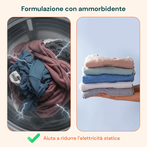 Panni Asciugatrice Profumati e Ammorbidenti – Anti Pelucchi, 18/180 Pezzi