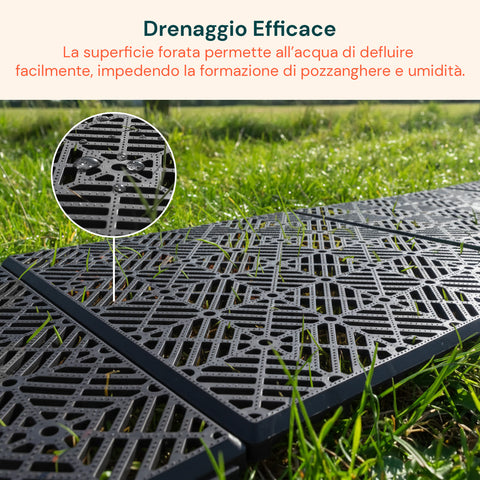 Set 50 Piastrelle a Incastro – Antiscivolo e Drenanti 29,5x29,5 cm