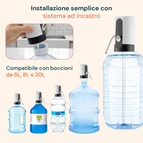 Pompa Erogatore per Boccioni – Dispenser Acqua Elettrico USB Compatibile 5/8/20L